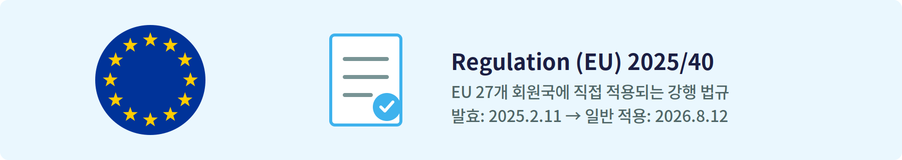 Regulation (EU) 2025/40 개요
